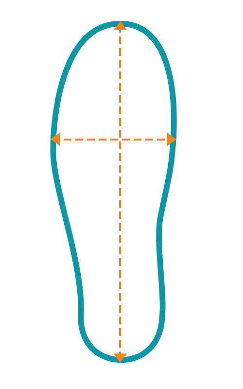 How to measure your feet